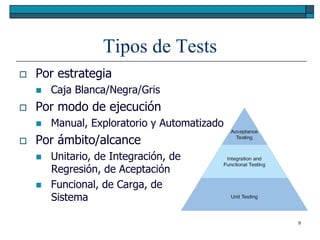 Tipos de Tests
   Por estrategia
       Caja Blanca/Negra/Gris
   Por modo de ejecución
       Manual, Exploratorio y Automatizado
   Por ámbito/alcance
       Unitario, de Integración, de
        Regresión, de Aceptación
       Funcional, de Carga, de
        Sistema

                                              9
 