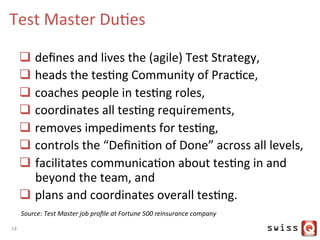 Test	
  Master	
  DuJes	
  
q  deﬁnes	
  and	
  lives	
  the	
  (agile)	
  Test	
  Strategy,	
  
q  heads	
  the	
  tesJng	
  Community	
  of	
  PracJce,	
  	
  
q  coaches	
  people	
  in	
  tesJng	
  roles,	
  
q  coordinates	
  all	
  tesJng	
  requirements,	
  	
  
q  removes	
  impediments	
  for	
  tesJng,	
  
q  controls	
  the	
  “DeﬁniJon	
  of	
  Done”	
  across	
  all	
  levels,	
  
q  facilitates	
  communicaJon	
  about	
  tesJng	
  in	
  and	
  
beyond	
  the	
  team,	
  and	
  
q  plans	
  and	
  coordinates	
  overall	
  tesJng.	
  	
  
18	
  
Source:	
  Test	
  Master	
  job	
  proﬁle	
  at	
  Fortune	
  500	
  reinsurance	
  company	
  
 