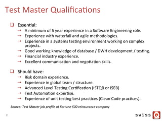 Test	
  Master	
  QualiﬁcaJons	
  
q  EssenJal:	
  
→  A	
  minimum	
  of	
  5	
  year	
  experience	
  in	
  a	
  Soiware	
  Engineering	
  role.	
  
→  Experience	
  with	
  waterfall	
  and	
  agile	
  methodologies.	
  	
  
→  Experience	
  in	
  a	
  systems	
  tesJng	
  environment	
  working	
  on	
  complex	
  
projects.	
  
→  Good	
  working	
  knowledge	
  of	
  database	
  /	
  DWH	
  development	
  /	
  tesJng.	
  
→  Financial	
  industry	
  experience.	
  
→  Excellent	
  communicaJon	
  and	
  negoJaJon	
  skills.	
  
q  Should	
  have:	
  
→  Risk	
  domain	
  experience.	
  
→  Experience	
  in	
  global	
  team	
  /	
  structure.	
  
→  Advanced	
  Level	
  TesJng	
  CerJﬁcaJon	
  (ISTQB	
  or	
  ISEB)	
  
→  Test	
  AutomaJon	
  experJse.	
  
→  Experience	
  of	
  unit	
  tesJng	
  best	
  pracJces	
  (Clean	
  Code	
  pracJces).	
  	
  
21	
  
Source:	
  Test	
  Master	
  job	
  proﬁle	
  at	
  Fortune	
  500	
  reinsurance	
  company	
  
 