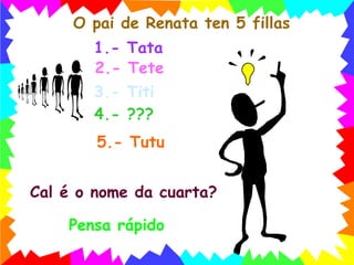 O pai de Renata ten 5 fillas 1.- Tata 2.- Tete 3.- Titi 4.- ??? 5.- Tutu Cal é o nome da cuarta? Pensa rápido 