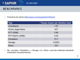BENCHMARKS
> Puissance de calculs (http://www.ni.com/example/31303/en/)
> Rq : Les tests « Paralelism », « Savage » et « Sieve » sont des méthodes standards
d’évaluation de performances.
NI cRIO-9068
7
Test Temps moyen par itération (ms)
ArrayManip 1.07
4Core_EigenValue 427
FFT (4096) 0.66
FFT ParFor (4096) 0.34
Paralelism 72.7
Savage 0.0023
Sieve 333
 