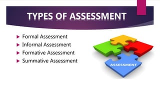  Formal Assessment
 Informal Assessment
 Formative Assessment
 Summative Assessment
TYPES OF ASSESSMENT
 