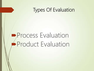 Types Of Evaluation
Process Evaluation
Product Evaluation
 