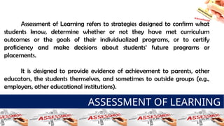 testmeasurementassessmentevaluation (1).pptx