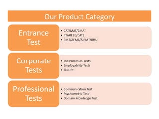 Our Product Category 