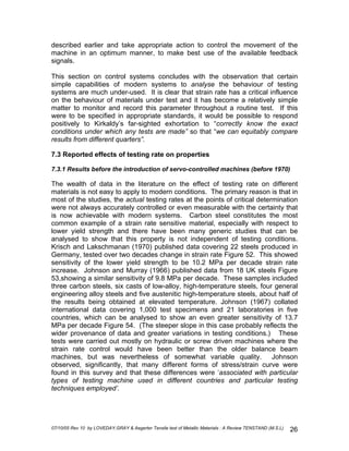 test_method_review.pdf