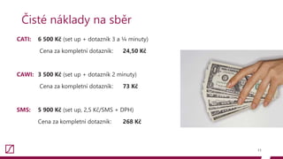 Čisté náklady na sběr
11
CATI: 6 500 Kč (set up + dotazník 3 a ¼ minuty)
Cena za kompletní dotazník: 24,50 Kč
CAWI: 3 500 Kč (set up + dotazník 2 minuty)
Cena za kompletní dotazník: 73 Kč
SMS: 5 900 Kč (set up, 2,5 Kč/SMS + DPH)
Cena za kompletní dotazník: 268 Kč
 