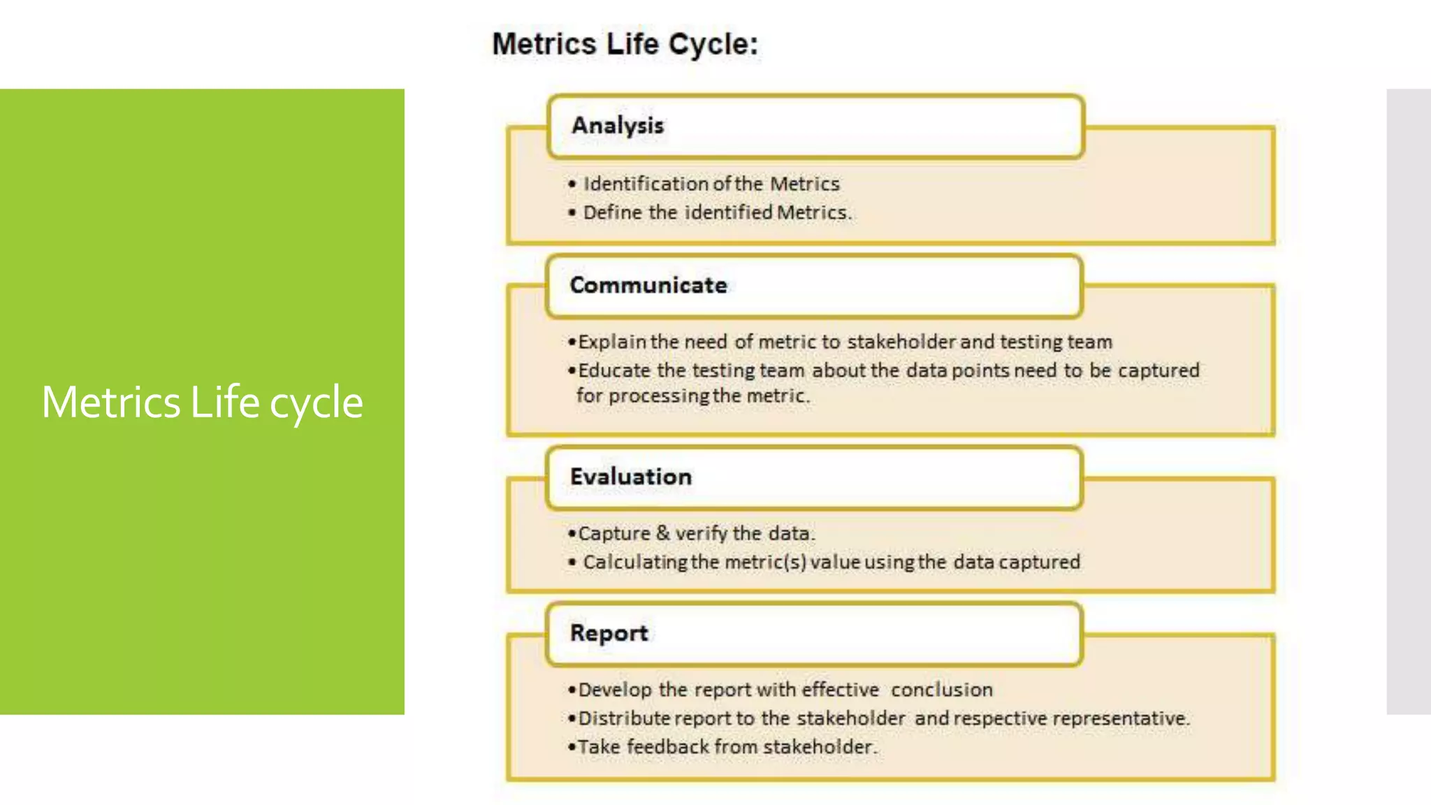 Software test metrics and measurements ppt