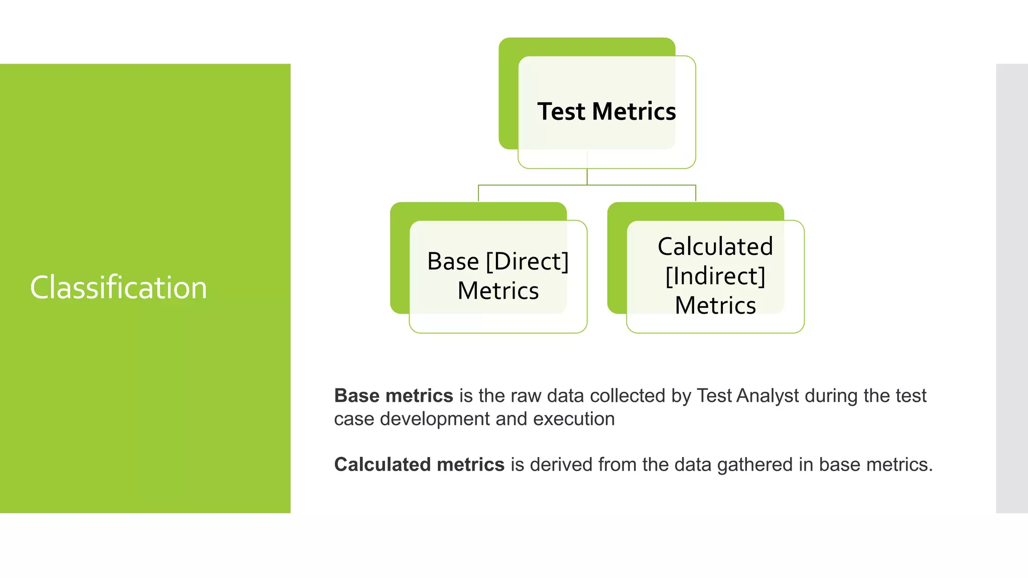 Software test metrics and measurements ppt