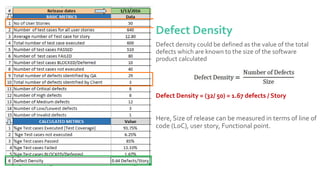 Software Test Metrics and Measurements | PPTX