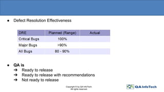 What is Test Matrix? | PDF