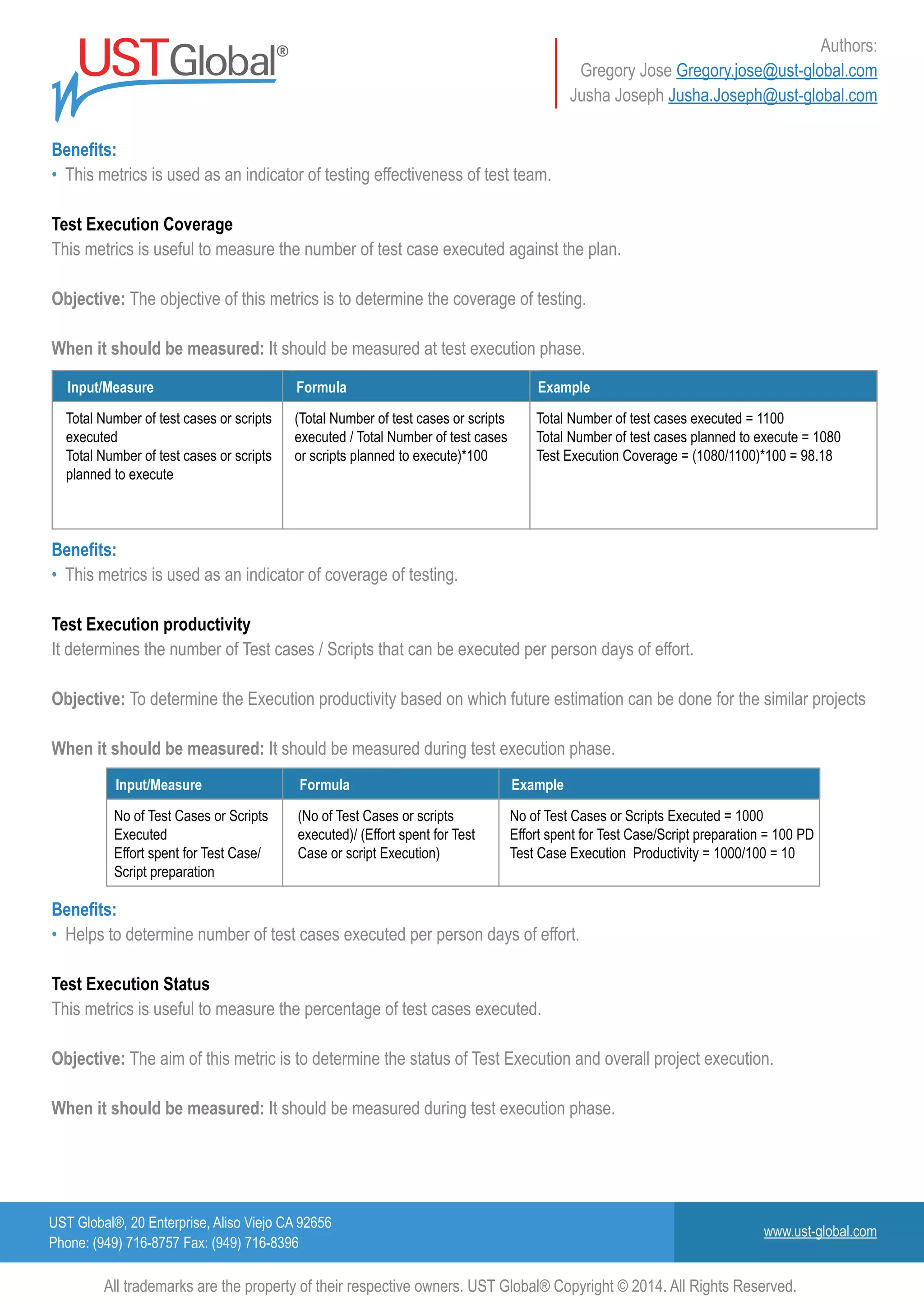 UST Global®, 20 Enterprise, Aliso Viejo CA 92656
Phone: (949) 716-8757 Fax: (949) 716-8396
www.ust-global.com
Authors:
Gregory Jose Gregory.jose@ust-global.com
Jusha Joseph Jusha.Joseph@ust-global.com
All trademarks are the property of their respective owners. UST Global® Copyright © 2014. All Rights Reserved.
Input/Measure
No of Test Cases or Scripts
Executed
Effort spent for Test Case/
Script preparation
(No of Test Cases or scripts
executed)/ (Effort spent for Test
Case or script Execution)
No of Test Cases or Scripts Executed = 1000
Effort spent for Test Case/Script preparation = 100 PD
Test Case Execution Productivity = 1000/100 = 10
Formula Example
Input/Measure
Total Number of test cases or scripts
executed
Total Number of test cases or scripts
planned to execute
(Total Number of test cases or scripts
executed / Total Number of test cases
or scripts planned to execute)*100
Total Number of test cases executed = 1100
Total Number of test cases planned to execute = 1080
Test Execution Coverage = (1080/1100)*100 = 98.18
Formula Example
Benefits:
• This metrics is used as an indicator of testing effectiveness of test team.
Test Execution Coverage
This metrics is useful to measure the number of test case executed against the plan.
Objective: The objective of this metrics is to determine the coverage of testing.
When it should be measured: It should be measured at test execution phase.
Benefits:
• This metrics is used as an indicator of coverage of testing.
Test Execution productivity
It determines the number of Test cases / Scripts that can be executed per person days of effort.
Objective: To determine the Execution productivity based on which future estimation can be done for the similar projects
When it should be measured: It should be measured during test execution phase.
Benefits:
• Helps to determine number of test cases executed per person days of effort.
Test Execution Status
This metrics is useful to measure the percentage of test cases executed.
Objective: The aim of this metric is to determine the status of Test Execution and overall project execution.
When it should be measured: It should be measured during test execution phase.
 