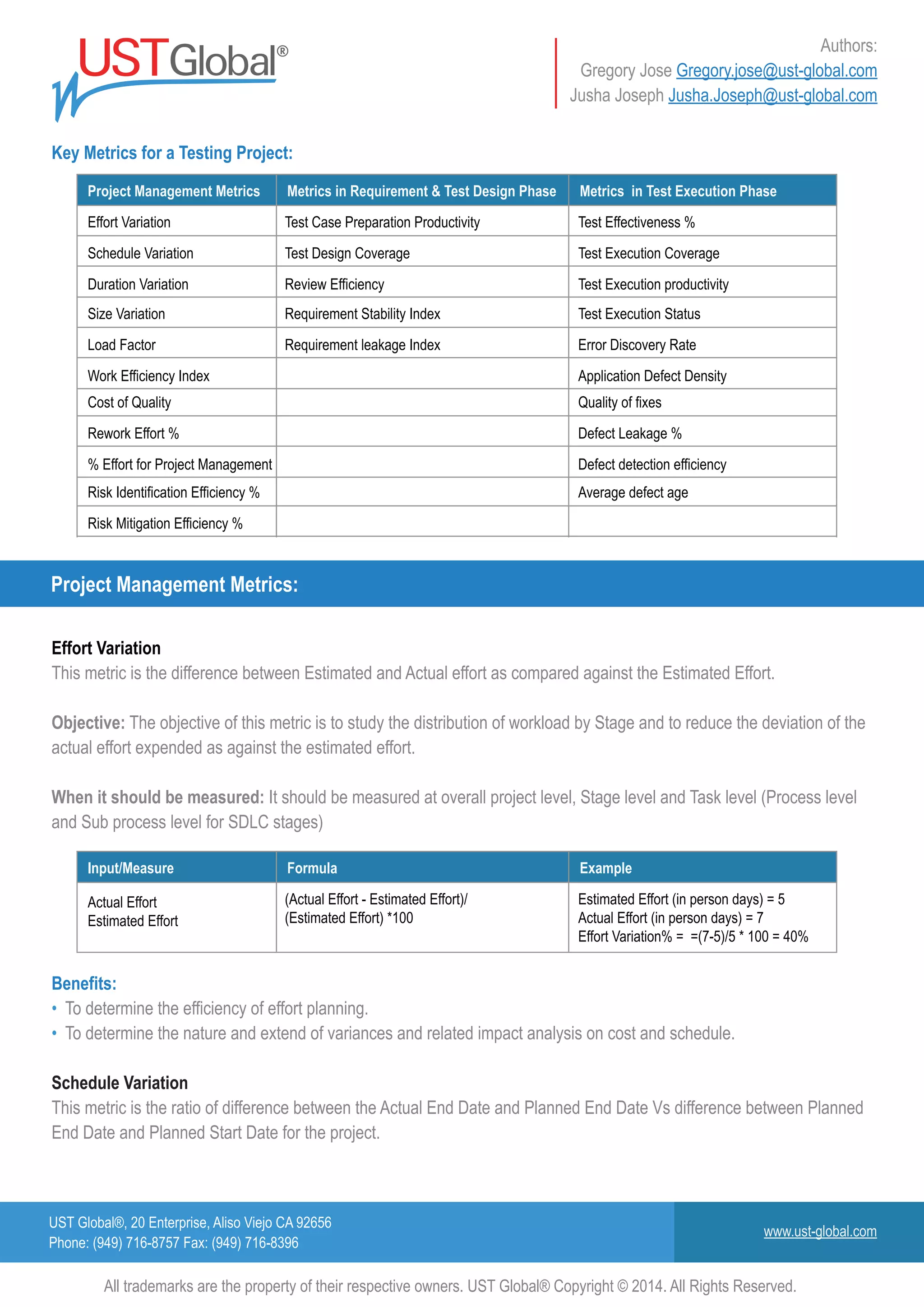 UST Global®, 20 Enterprise, Aliso Viejo CA 92656
Phone: (949) 716-8757 Fax: (949) 716-8396
www.ust-global.com
Authors:
Gregory Jose Gregory.jose@ust-global.com
Jusha Joseph Jusha.Joseph@ust-global.com
Key Metrics for a Testing Project:
Project Management Metrics:
All trademarks are the property of their respective owners. UST Global® Copyright © 2014. All Rights Reserved.
Project Management Metrics
Effort Variation
Schedule Variation
Duration Variation
Size Variation
Load Factor
Work Efficiency Index
Test Execution Status
Error Discovery Rate
Application Defect Density
Cost of Quality
Rework Effort %
% Effort for Project Management
Quality of fixes
Defect Leakage %
Defect detection efficiency
Risk Identification Efficiency %
Risk Mitigation Efficiency %
Average defect age
Requirement Stability Index
Requirement leakage Index
Test Case Preparation Productivity
Test Design Coverage
Review Efficiency
Test Effectiveness %
Test Execution Coverage
Test Execution productivity
Metrics in Requirement & Test Design Phase Metrics in Test Execution Phase
Input/Measure
Actual Effort
Estimated Effort
(Actual Effort - Estimated Effort)/
(Estimated Effort) *100
Estimated Effort (in person days) = 5
Actual Effort (in person days) = 7
Effort Variation% = =(7-5)/5 * 100 = 40%
Formula Example
Effort Variation
This metric is the difference between Estimated and Actual effort as compared against the Estimated Effort.
Objective: The objective of this metric is to study the distribution of workload by Stage and to reduce the deviation of the
actual effort expended as against the estimated effort.
When it should be measured: It should be measured at overall project level, Stage level and Task level (Process level
and Sub process level for SDLC stages)
Benefits:
• To determine the efficiency of effort planning.
• To determine the nature and extend of variances and related impact analysis on cost and schedule.
Schedule Variation
This metric is the ratio of difference between the Actual End Date and Planned End Date Vs difference between Planned
End Date and Planned Start Date for the project.
 
