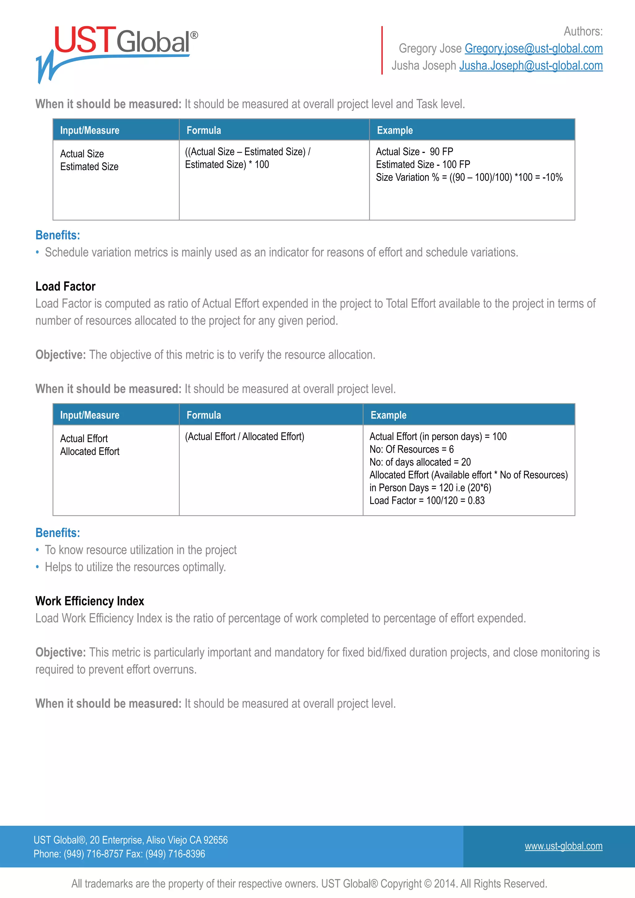 UST Global®, 20 Enterprise, Aliso Viejo CA 92656
Phone: (949) 716-8757 Fax: (949) 716-8396
www.ust-global.com
Authors:
Gregory Jose Gregory.jose@ust-global.com
Jusha Joseph Jusha.Joseph@ust-global.com
All trademarks are the property of their respective owners. UST Global® Copyright © 2014. All Rights Reserved.
Input/Measure
Actual Size
Estimated Size
((Actual Size – Estimated Size) /
Estimated Size) * 100
Actual Size - 90 FP
Estimated Size - 100 FP
Size Variation % = ((90 – 100)/100) *100 = -10%
Formula Example
Input/Measure
Actual Effort
Allocated Effort
(Actual Effort / Allocated Effort) Actual Effort (in person days) = 100
No: Of Resources = 6
No: of days allocated = 20
Allocated Effort (Available effort * No of Resources)
in Person Days = 120 i.e (20*6)
Load Factor = 100/120 = 0.83
Formula Example
When it should be measured: It should be measured at overall project level and Task level.
Benefits:
• Schedule variation metrics is mainly used as an indicator for reasons of effort and schedule variations.
Load Factor
Load Factor is computed as ratio of Actual Effort expended in the project to Total Effort available to the project in terms of
number of resources allocated to the project for any given period.
Objective: The objective of this metric is to verify the resource allocation.
When it should be measured: It should be measured at overall project level.
Benefits:
• To know resource utilization in the project
• Helps to utilize the resources optimally.
Work Efficiency Index
Load Work Efficiency Index is the ratio of percentage of work completed to percentage of effort expended.
Objective: This metric is particularly important and mandatory for fixed bid/fixed duration projects, and close monitoring is
required to prevent effort overruns.
When it should be measured: It should be measured at overall project level.
 
