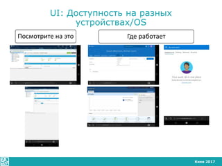 Киев 2017
UI: Доступность на разных
устройствах/OS
Посмотрите на это Где работает
 