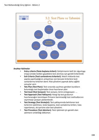 Test Mühendisliği Giriş Eğitimi - Bölüm 2

Anahtar Kelimeler
•
Entry criteria (Teste başlama kriteri): Geliştirmenin belli bir olgunluga
erişip (smoke testten geçebilen) test alınması için gerekli kriterlerdir.
•
Exit Criteria (Testi sonlandırma kriterleri): Yeterli miktarda test
yapılip yapılmadığının anlaşılması için konulan kriterlere testi
sonlandırma kriterleri denir. Risk yönetimi yapmak daha sağlıklı
sonuçlar verir.
•
Tets Plan (Test Planı): Test sırasında uyulması gereken kuralların
bulunduğu test başlamadan önce hazırlanan plan
•
Test level (Test Seviyesi): Test seviyesi, birim-entegrasyon- ...
•
Test Approach (Test Yaklaşımı): Hangi tip test grubunun
hazırlanacağını tanımlayan firmanın benimsediği test methodlarının
seçmmeye yarayan yöntemlerdir.
•
Test Strategy (Test Stratejisi): Test yaklaşımında belirlenen test
türlerinin işletilmesi, teste başlama, testi sonladırma kritleri, hata
raporlaması, vb içerisine alan test yönetimi.
•
Test Procedure (Test Adımları): Testi işletmek için gerekli olan
adımların anlatıldığı döküman.

108

 