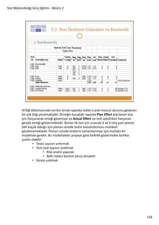 Test Mühendisliği Giriş Eğitimi - Bölüm 2

ISTQB dökümanında verilen örnek raporda testte o anki mevcut durumu gösteren
bir çok bilgi yeralmaktadır. Örneğin buradaki raporda Plan Effort planlanan test
için harçanacak emeği gösteriyor ve Actual Effort ise test işletilirken harçanan
gerçek emeği göstermektedir. Bunlar ilk test için sırasıyla 4 ve 6 imiş yani planan
dah küçük olduğu için planan sürede testin tamamlanması mümkün
gözükmemektedir. Planan sürede testlerin tamamlanması için mutlaka bir
müdehale gerekir. Bu müdehaleler projeye göre farklılık göstermekle birlikte
şunlar olabilir:
• Testci sayısını arttırmak
• Test case sayısını azaltmak
• Risk analizi yaparak
• Belli riskleri kontrol altına alınabilir
• Süreyi uzatmak

118

 