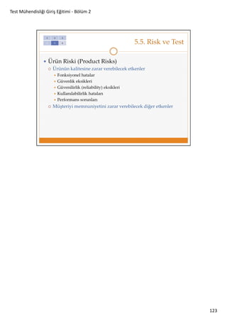 Test Mühendisliği Giriş Eğitimi - Bölüm 2

123

 