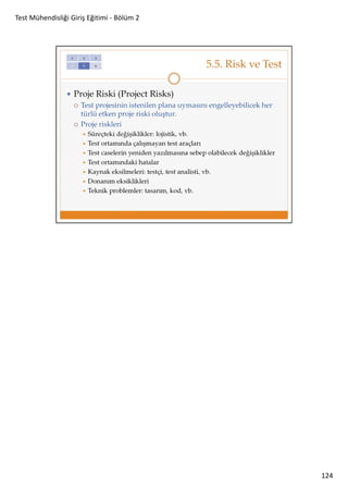 Test Mühendisliği Giriş Eğitimi - Bölüm 2

124

 