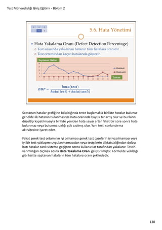 Test Mühendisliği Giriş Eğitimi - Bölüm 2

Saptanan hatalar grafiğine bakıldığında teste başlamakla birlikte hatalar bulunur
genelde ilk hatanın bulunmasıyla hata oranında büyük bir artış olur ve bunların
düzeltip kapatılmasıyla birlikte yeniden hata sayısı artar fakat bir süre sonra hata
bulunmaz veya bulunma sıklığı çok azalmış olur. Yani testi sonlandırma
aktivitesine işaret eder.
Fakat gerek test ortamının iyi olmaması gerek test caselerin iyi yazılmaması veya
iyi bir test yaklaşımı uygulanmamasıdan veya testçilerin dikkatsizliğindan dolayı
bazı hatalar canlı sisteme geçişten sonra kullanıcılar tarafından yakalanır. Testin
verimliliğini ölçmek adına Hata Yakalama Oranı geliştirilmiştir. Formülde verildiği
gibi testte saptanan hataların tüm hatalara oranı şeklindedir.

130

 