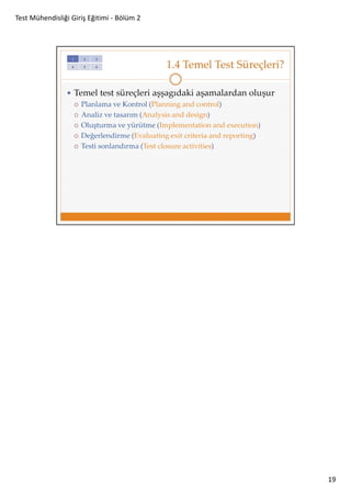 Test Mühendisliği Giriş Eğitimi - Bölüm 2

19

 