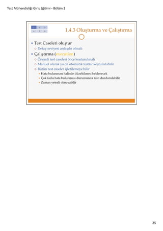 Test Mühendisliği Giriş Eğitimi - Bölüm 2

25

 