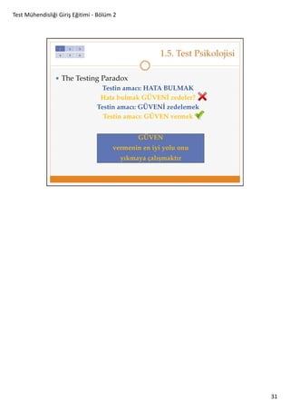 Test Mühendisliği Giriş Eğitimi - Bölüm 2

31

 