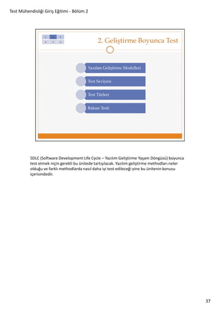 Test Mühendisliği Giriş Eğitimi - Bölüm 2

SDLC (Software Development Life Cycle – Yazılım Geliştirme Yaşam Döngüsü) boyunca
test etmek niçin gerekli bu ünitede tartışılacak. Yazılım geliştirme methodları neler
olduğu ve farklı methodlarda nasıl daha iyi test edileceği yine bu ünitenin konusu
içerisindedir.

37

 