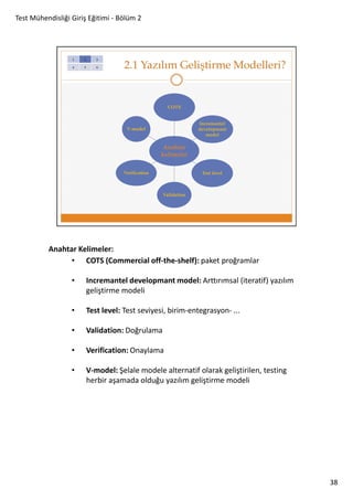 Test Mühendisliği Giriş Eğitimi - Bölüm 2

Anahtar Kelimeler:
• COTS (Commercial off-the-shelf): paket proğramlar
•

Incremantel developmant model: Arttırımsal (iteratif) yazılım
geliştirme modeli

•

Test level: Test seviyesi, birim-entegrasyon- ...

•

Validation: Doğrulama

•

Verification: Onaylama

•

V-model: Şelale modele alternatif olarak geliştirilen, testing
herbir aşamada olduğu yazılım geliştirme modeli

38

 