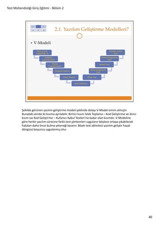 Test Mühendisliği Giriş Eğitimi - Bölüm 2

Şekilde görünen yazılım geliştirme modeli şeklinde dolayı V-Model ismini almıştır.
Buradaki alında iki kısıma ayrılabilir. Birinci kısım İstek Toplama – Kod Geliştirme ve ikinci
kısım ise Kod Geliştirme – Kullanıcı Kabul Testleri’ne kadar olan kısımdır. V-Modeline
göre herbir yazılım sürecine farklı test yöntemleri uygulanır böylece ortaya çıkabilecek
hataları daha önce bulma yeteneği kazanır. Böyle test aktivitesi yazılım geliştir hayat
döngüsü boyunca uygulanmış olur.

40

 
