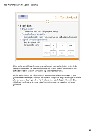 Test Mühendisliği Giriş Eğitimi - Bölüm 2

Birim testleri genelde yazılımcının sorumluluğunda olan testlerdir. Kod seviyesinde
yapılır. Birim kelimesi tek bir fonksiyonun testide olabilir bir sınıf veya bir modulün
testinide içerebilir. Kapsamı kodu yazan kişi tarafından belirlenir.
Tek bir iş test edildiği için bağlantılı diğer birimlerden izole edilmelidir yani giriş ve
çıkışların herzaman dogru döndüğü düşünülerek test yapılır. Bu yuüzden diğer birimlerle
olan alışverişler stub veya driver olarak adlandırılıan objelerle gerçekleştirilir. Diğer
birimlerde karşılaşılacak sorunların çözümü birim entegrasyon testinin içerisinde
çözülebilir.

47

 