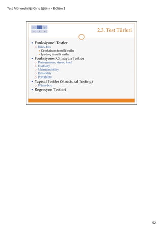 Test Mühendisliği Giriş Eğitimi - Bölüm 2

52

 