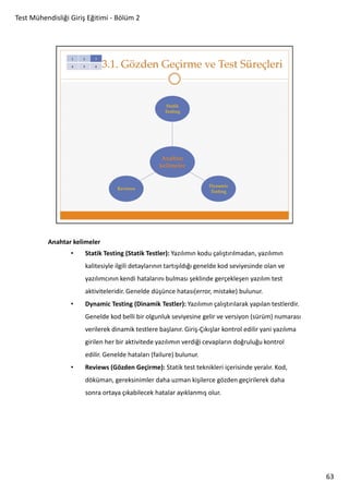 Test Mühendisliği Giriş Eğitimi - Bölüm 2

Anahtar kelimeler
•

Statik Testing (Statik Testler): Yazılımın kodu çalıştırılmadan, yazılımın
kalitesiyle ilgili detaylarının tartışıldığı genelde kod seviyesinde olan ve
yazılımcının kendi hatalarını bulması şeklinde gerçekleşen yazılım test
aktiviteleridir. Genelde düşünce hatası(error, mistake) bulunur.

•

Dynamic Testing (Dinamik Testler): Yazılımın çalıştırılarak yapılan testlerdir.
Genelde kod belli bir olgunluk seviyesine gelir ve versiyon (sürüm) numarası
verilerek dinamik testlere başlanır. Giriş-Çıkışlar kontrol edilir yani yazılıma
girilen her bir aktivitede yazılımın verdiği cevapların doğruluğu kontrol
edilir. Genelde hataları (failure) bulunur.

•

Reviews (Gözden Geçirme): Statik test teknikleri içerisinde yeralır. Kod,
döküman, gereksinimler daha uzman kişilerce gözden geçirilerek daha
sonra ortaya çıkabilecek hatalar ayıklanmış olur.

63

 