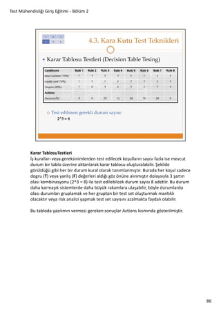 Test Mühendisliği Giriş Eğitimi - Bölüm 2

Karar TablosuTestleri
İş kuralları veya gereksinimlerden test edilecek koşulların sayısı fazla ise mevcut
durum bir tablo üzerine aktarılarak karar tablosu oluşturalabilir. Şekilde
görüldüğü gibi her bir durum kural olarak tanımlanmıştır. Burada her koşul sadece
dogru (T) veya yanlış (F) değerleri aldığı göz önüne alınmıştır dolaysıyla 3 şartın
olası kombinasyonu (2^3 = 8) ile test edilebilcek durum sayısı 8 adettir. Bu durum
daha karmaşık sistemlerde daha büyük rakamlara ulaşabilir, böyle durumlarda
olası durumları gruplamak ve her gruptan bir test set oluşturmak mantıklı
olacaktır veya risk analizi yapmak test set sayısını azalmakta faydalı olabilir.
Bu tabloda yazılımın vermesi gereken sonuçlar Actions kısmında gösterilmiştir.

86

 