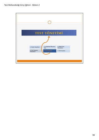 Test Mühendisliği Giriş Eğitimi - Bölüm 2

99

 