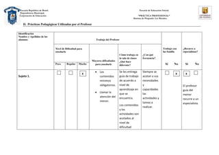 Escuela República de Brasil.                                                                           Escuela de Educación Inicial.
 Dependencia Municipal.
 Corporación de Educación.                                                                          “PRÀCTICA PROFESIONAL”
                                                                                                Alumna de Pregrado: Liz Morales.

    II. Prácticas Pedagógicas Utilizadas por el Profesor

Identificación
Nombre y Apellidos de los
alumnos                                                         Trabajo del Profesor


                                Nivel de Dificultad para                                                                      Trabajo con    ¿Recurre a
                                enseñarle                                                                                     las familia    especialistas?
                                                                                    Cómo trabaja en        ¿Con qué
                                                                                    la sala de clases      frecuencia?
                                                             Mayores dificultades   ¿Qué hace
                                Poco      Regular    Mucho     para enseñarle       diferente?                                   Si     No     Si       No

                                                                Los                Se les entrega         Siempre se
                                                       X                                                                                X      X
Sujeto 1.                                                        contenidos         guía de trabajo        acotan a sus
                                                                 mínimos            de acuerdo a           necesidades
                                                                 obligatorios.      nivel de               y                                 El profesor
                                                                                    aprendizaje en         capacidades                       guía del
                                                                Llamar la          que se                 las                               menor
                                                                 atención del       encuentra.             actividades y                     recurre a un
                                                                 menor.                                    tareas a                          especialista.
                                                                                    Los contenidos
                                                                                                           realizar.
                                                                                    y las
                                                                                    actividades son
                                                                                    acotados al
                                                                                    nivel de
                                                                                    dificultad
 