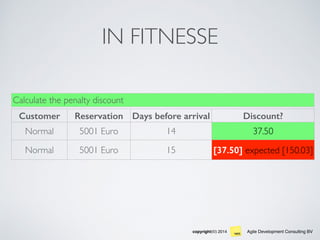 Agile Development Consulting BVcopyright(©) 2014
IN FITNESSE
Customer Reservation Days before arrival Discount?
Normal 5001 Euro 14 37.50
Normal 5001 Euro 15 [37.50] expected [150.03]
Calculate the penalty discount
 