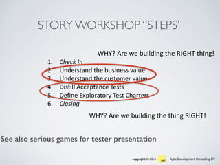 Agile Development Consulting BVcopyright(©) 2014
STORY WORKSHOP “STEPS”
1. Check	
  In	
  
2. Understand	
  the	
  business	
  value	
  
3. Understand	
  the	
  customer	
  value	
  
4. Distill	
  Acceptance	
  Tests	
  
5. Define	
  Exploratory	
  Test	
  Charters	
  
6. Closing
WHY?	
  Are	
  we	
  building	
  the	
  RIGHT	
  thing!
WHY?	
  Are	
  we	
  building	
  the	
  thing	
  RIGHT!
See also serious games for tester presentation
 