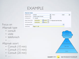 Agile Development Consulting BVcopyright(©) 2014
Unit
Service
UI
Manual
session
based testing
EXAMPLE
Focus on
Afspraak type
• consult
• visite
• telefonisch
• …
Afspraak soort
• Consult (10 min)
• Consult (15 min)
• Consult (20 min)
• …
 
