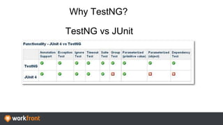 TestNG vs JUnit
Why TestNG?
 