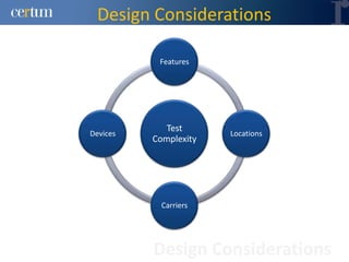 Design Considerations

           Features




             Test
Devices                Locations
          Complexity




            Carriers




          Design Considerations
 