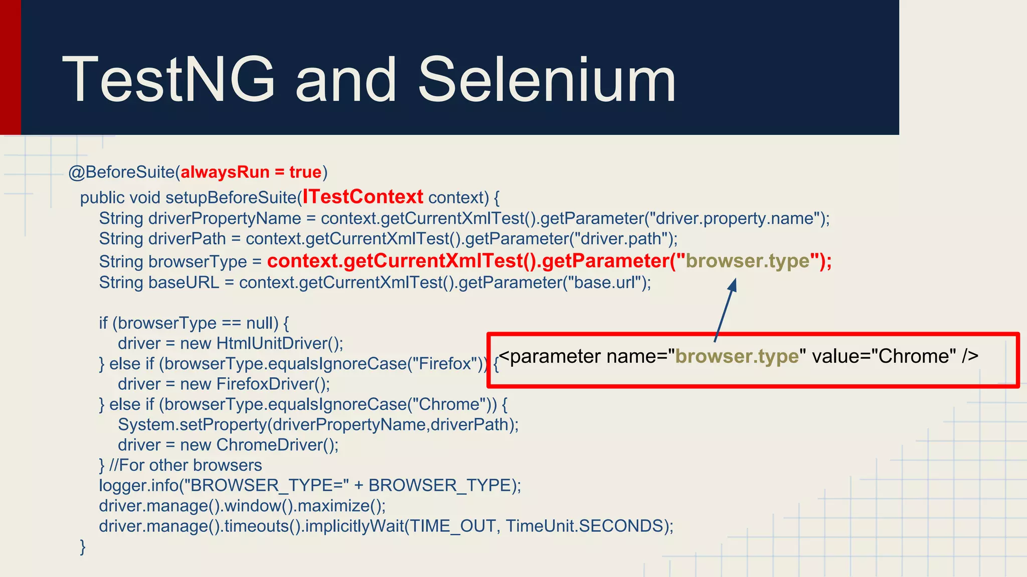 TestNG and Selenium
@BeforeSuite(alwaysRun = true)
public void setupBeforeSuite(ITestContext context) {
String driverPropertyName = context.getCurrentXmlTest().getParameter("driver.property.name");
String driverPath = context.getCurrentXmlTest().getParameter("driver.path");
String browserType = context.getCurrentXmlTest().getParameter("browser.type");
String baseURL = context.getCurrentXmlTest().getParameter("base.url");
if (browserType == null) {
driver = new HtmlUnitDriver();
} else if (browserType.equalsIgnoreCase("Firefox")) {
driver = new FirefoxDriver();
} else if (browserType.equalsIgnoreCase("Chrome")) {
System.setProperty(driverPropertyName,driverPath);
driver = new ChromeDriver();
} //For other browsers
logger.info("BROWSER_TYPE=" + BROWSER_TYPE);
driver.manage().window().maximize();
driver.manage().timeouts().implicitlyWait(TIME_OUT, TimeUnit.SECONDS);
}
<parameter name="browser.type" value="Chrome" />
 