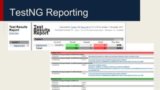 TestNG Reporting
 