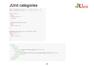 JUnit categories
32
 