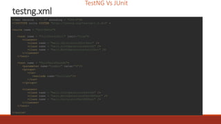 TestNG vs Junit | PPTX