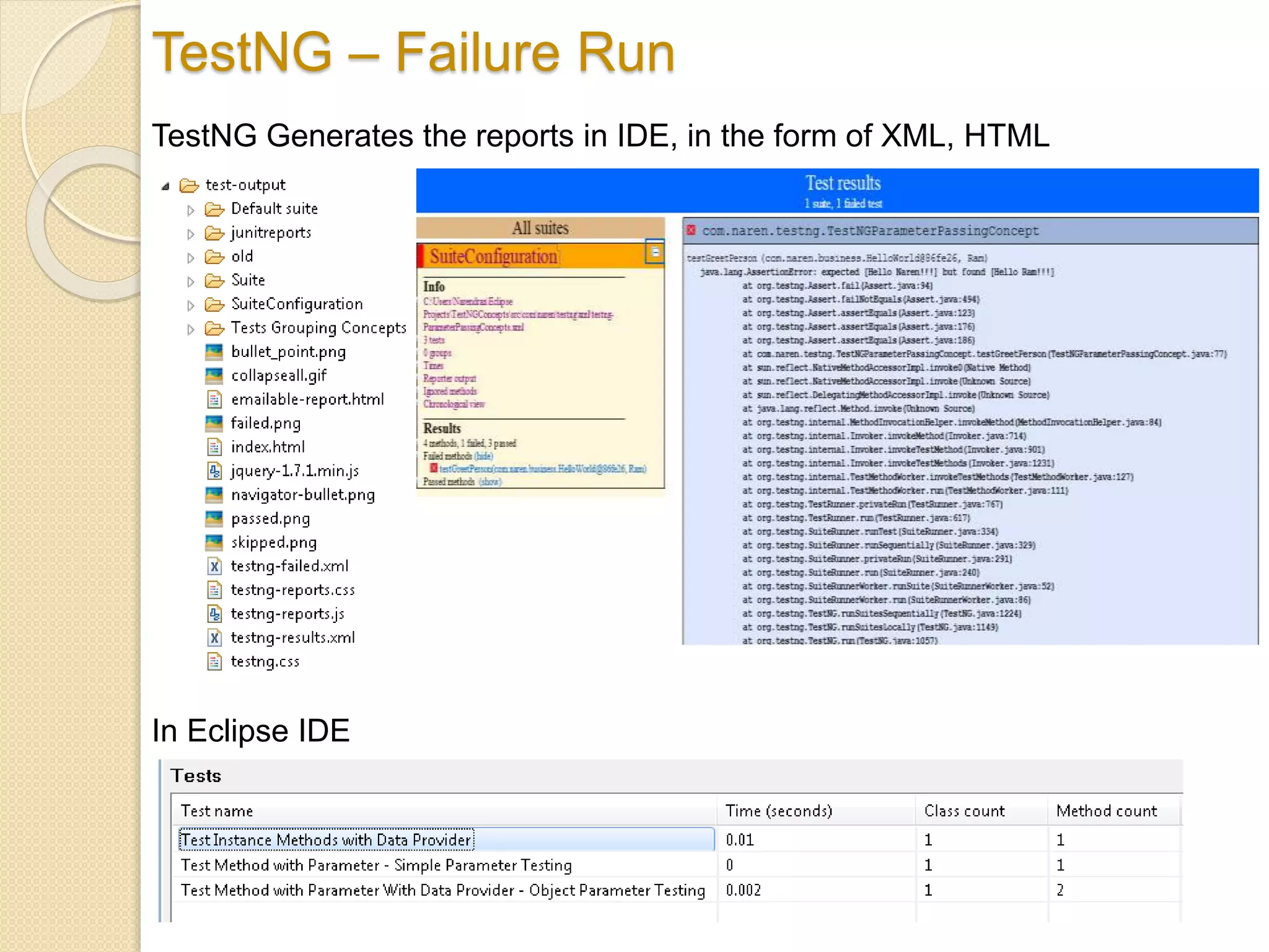 TestNG – Failure Run
TestNG Generates the reports in IDE, in the form of XML, HTML
In Eclipse IDE
 