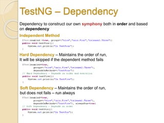 TestNG – Dependency
Dependency to construct our own symphony both in order and based
on dependency
Independent Method
Hard Dependency – Maintains the order of run,
It will be skipped if the dependent method fails
Soft Dependency – Maintains the order of run,
but does not fails – run always
 