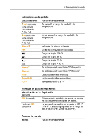 Testo 270-manual-de-instrucciones | PDF