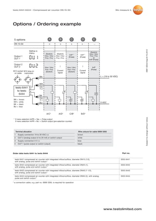 testo-6441-6444     05.11.2012        11:34     Seite 4




         testo 6441-6444 – Compressed air counter DN 15-50                                                                     We measure it.




         Options / Ordering example


          5 options                                 A            B            C              D        E
          DN 15-50




                                                                                                                                                 0981 8354/msp/A/10.2012
                            Define in
                                                                                                    (Switch)
                            menu                (Switch)     (Switch)                              Hno / Hnc
                                                                             ImP *       ImP *
          Output 1                             Hno / Hnc    Hno / Hnc                              Fno / Fnc
                                                                            (Pulse)     (Pulse)        or
          OUT 1                                Fno / Fnc    Fno / Fnc
                                                                                                  ImP (Pulse)

          Output 2
          OUT 2                                                  I                            I
                                               Hno / Hnc                  Hno / Hnc                   ImP
                                               Fno / Fnc                  Fno / Fnc                 (Pulse)
         M12 socket M12 plug on                               Current                   Current
                                                (Switch)                   (Switch)
          on cable   instrument                                signal                    signal

                                        BN                                                                      L + (19 to 30 VDC)


                                        WH
            testo 6441                  OU
                                        T2
              to testo
               6444
                                        BK
                                        OU
          BN =   brown                  T1
          WH =   white                                                                                          0 VDC
                                        BU
          BK =   black
          BU =   blue


                                                 A/C*           A/D*         C/B*        B/D*




                                                                                                                                                 Subject to change without notice.
          * If menu selection ImPR = Yes -> Pulse output
            If menu selection ImPR = No -> Switch output (pre-selection counter)




            Terminal allocation                                                       Wire colours for cable 0699 3393
          1   Supply connection 19 to 30 VDC (+)                                      brown
          2   OUT 2 (analog output (4 to 20 mA) or switch output                      white
          3   Supply connection 0 V (-)                                               blue
          4   OUT 1 (pulse output or switch output)                                   black




         Order data testo 6441 to testo 6444                                                                                          Part no.


           testo 6441 compressed air counter with integrated inflow/outflow, diameter DN15 (1/2),                                    0555 6441
           with analog, pulse and switch output *
           testo 6442 compressed air counter with integrated inflow/outflow, diameter DN25 (1),                                      0555 6442
           with analog, pulse and switch output *
           testo 6443 compressed air counter with integrated inflow/outflow, diameter DN40 (1 1/2),                                  0555 6443
           with analog, pulse and switch output *
           testo 6444 compressed air counter with integrated inflow/outflow, diameter DN50 (2), with analog,                         0555 6444
           pulse and switch output *

         * a connection cable, e.g. part no. 0699 3393, is required for operation




                                                                                                                   www.testolimited.com
 
