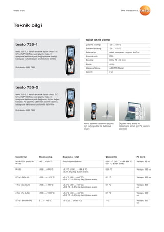 testo 735
Teknik bilgi
testo 735-1
testo 735-2
testo 735-1, 3 kanallı sıcaklık ölçüm cihazı T/C
K/T/J/S/Pt100 Tipi, sesli alarm, maks. 3
opsiyonel kablosuz prob bağlayabilme özelliği,
bataryası ve kalibrasyon protokolü ile birlikte
testo 735-2, 3 kanallı sıcaklık ölçüm cihazı, T/C
K/T/J/S/Pt100 Tipi, sesli alarm, maks. 3
opsiyonel kablosuz prob bağlantılı, ölçüm değeri
hafızası, PC yazılımı, USB veri aktarım kablosu,
batarya ve kalibrasyon protokolü ile birlikte
Ürün kodu 0560 7351
Ürün kodu 0563 7352
Genel teknik veriler
Çalışma sıcaklığı -20 ... +50 °C
Saklama sıcaklığı -30 ... +70 °C
Batarya tipi Alkali manganez, mignon, AA Tipi
Koruma sınıfı IP65
Boyutlar 220 x 74 x 46 mm
Ağırlık 428 g
Malzeme/Gövde ABS/TPE/Metal
Garanti 2 yıl
Pil ömrüÖlçüm aralığıSensör tipi Doğruluk ±1 dijit Çözünürlük
Yaklaşık 60 sa0614 0235 probu ile
Pt100
-40 ... +300 °C Prob bilgisine bakınız 0.001 °C (-40 ... +199.999 °C)
0.01 °C (kalan aralık)
Yaklaşık 250 saPt100 -200 ... +800 °C ±0.2 °C (-100 ... +199.9 °C)
±0.2% ölç.değ. (kalan aralık)
0.05 °C
Yaklaşık 300 saK Tipi (NiCr-Ni) -200 ... +1370 °C ±0.3 °C (-60 ... +60 °C)
±(0.2 °C + 0.3% ölç.değ.) (kalan aralık)
0.1 °C
Yaklaşık 300
sa
T Tipi (Cu-CuNi) -200 ... +400 °C ±0.3 °C (-60 ... +60 °C)
±(0.2 °C + 0.3% ölç.değ.) (kalan aralık)
0.1 °C
Yaklaşık 300
sa
J Tipi (Fe-CuNi) -200 ... +1000 °C ±0.3 °C (-60 ... +60 °C)
±(0.2 °C + 0.3% ölç.değ.) (kalan aralık)
0.1 °C
Yaklaşık 300
sa
S Tipi (Pt10Rh-Pt) 0 ... +1760 °C ±1 °C (0 ... +1760 °C) 1 °C
Hava, daldırma / batırma ölçümü
için radyo problar ile kablosuz
ölçüm
Ölçülen veriyi analiz ve
dokümante etmek için PC yazılımı
(dahildir)
We measure it.
 